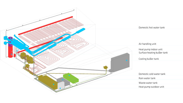 active energy efficiency pic